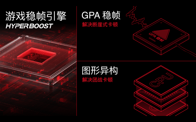 一加 Ace 竞速版正式发布，售价1899元起(图5)