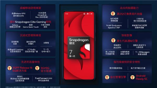 定档5月23日，OPPO Reno8 Pro全球首发第一代骁龙7移动平台！(图2)