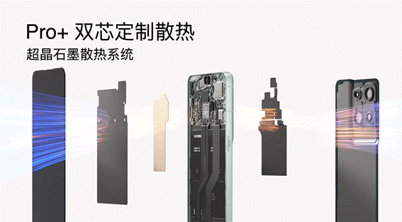 OPPO Reno8系列正式发布，双芯加持，性能影像双重提升(图4)