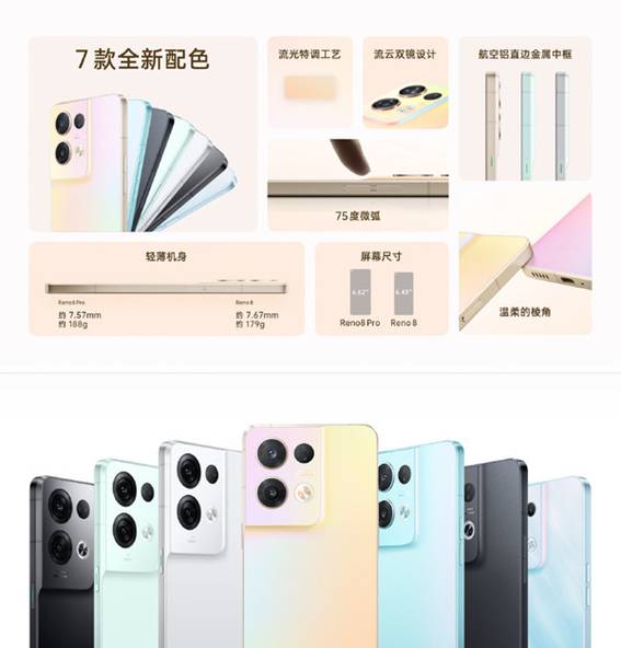 OPPO Reno8系列正式发布，双芯加持，性能影像双重提升(图7)