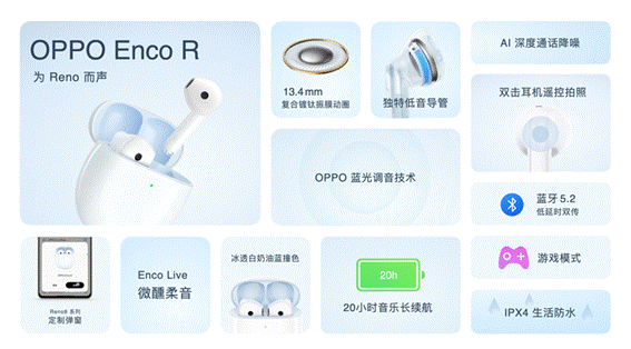 OPPO Reno8系列正式发布，双芯加持，性能影像双重提升(图8)