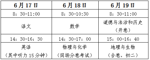 2022年南康区中招志愿填报入口zzbm.nkjy.com:8080(图2)
