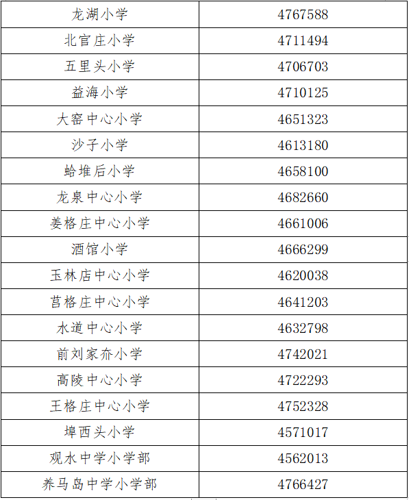 牟平区2022年幼升小网上报名 下载“爱山东”APP(图2)