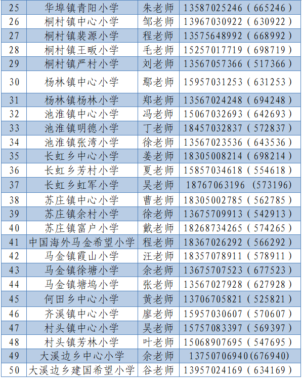 开化县2022年义务教育阶段学校招生公告 (图2)