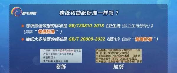 还在用卷纸擦嘴吗？卷纸和抽纸各有不同，你用对了吗？(图5)