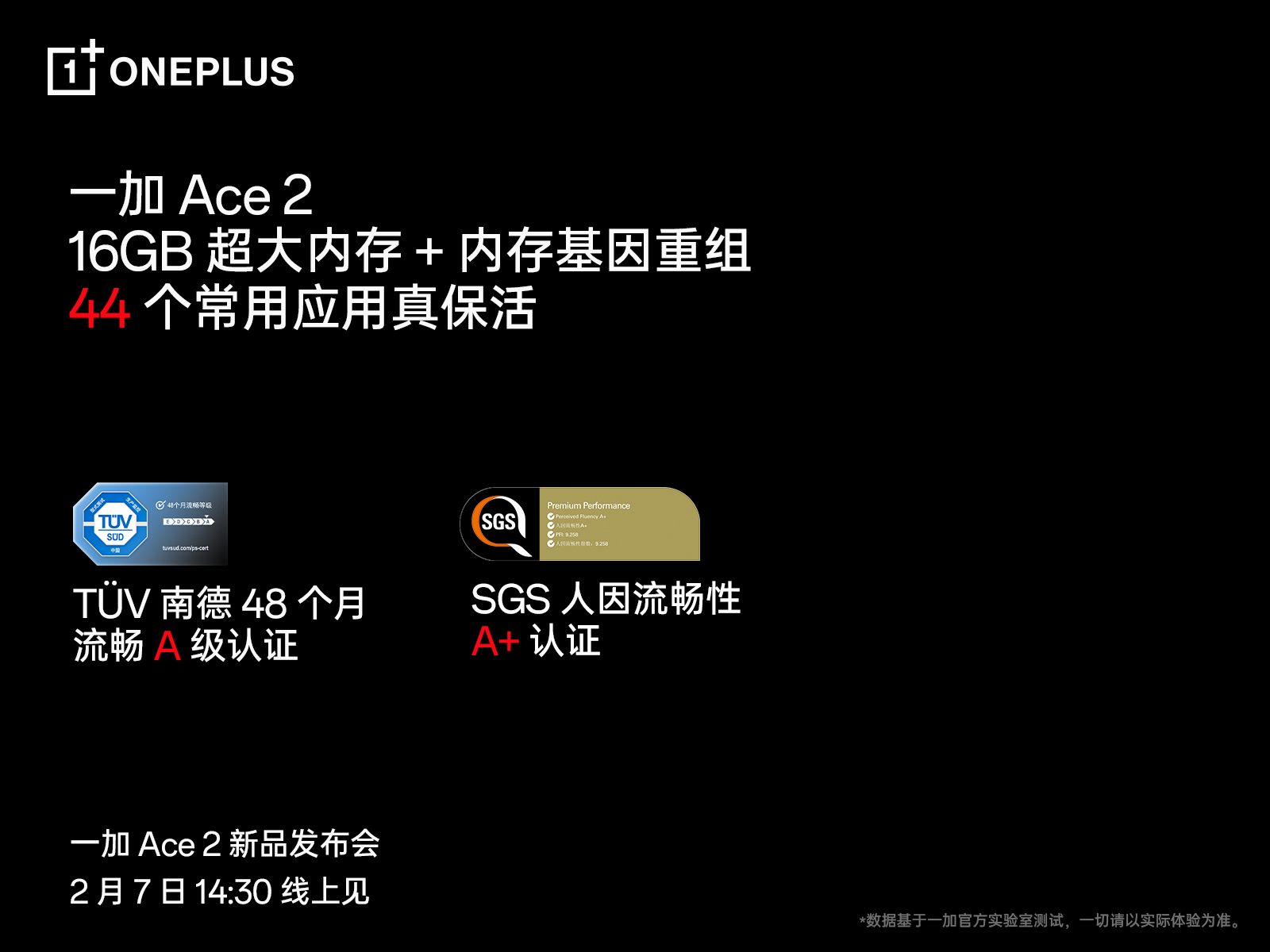 搭载独家自研内存基因重组技术，一加 Ace 2持续普及“大内存”(图2)