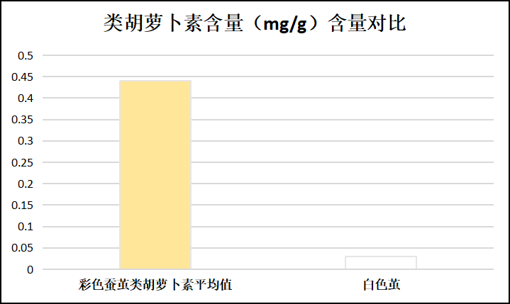 微信图片_202301161820081.png