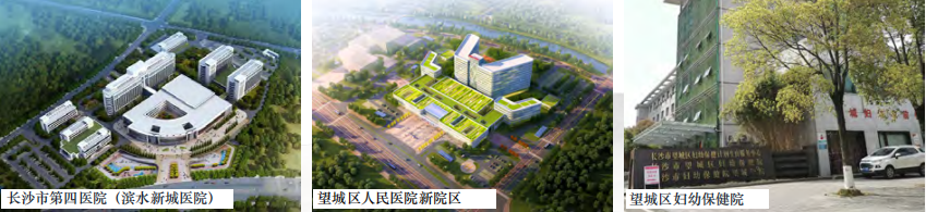 望城区生态智慧新城www.wcxww.com/changsha/yijiangliangan/index.html大泽湖·海归小镇欢迎您！(图10)