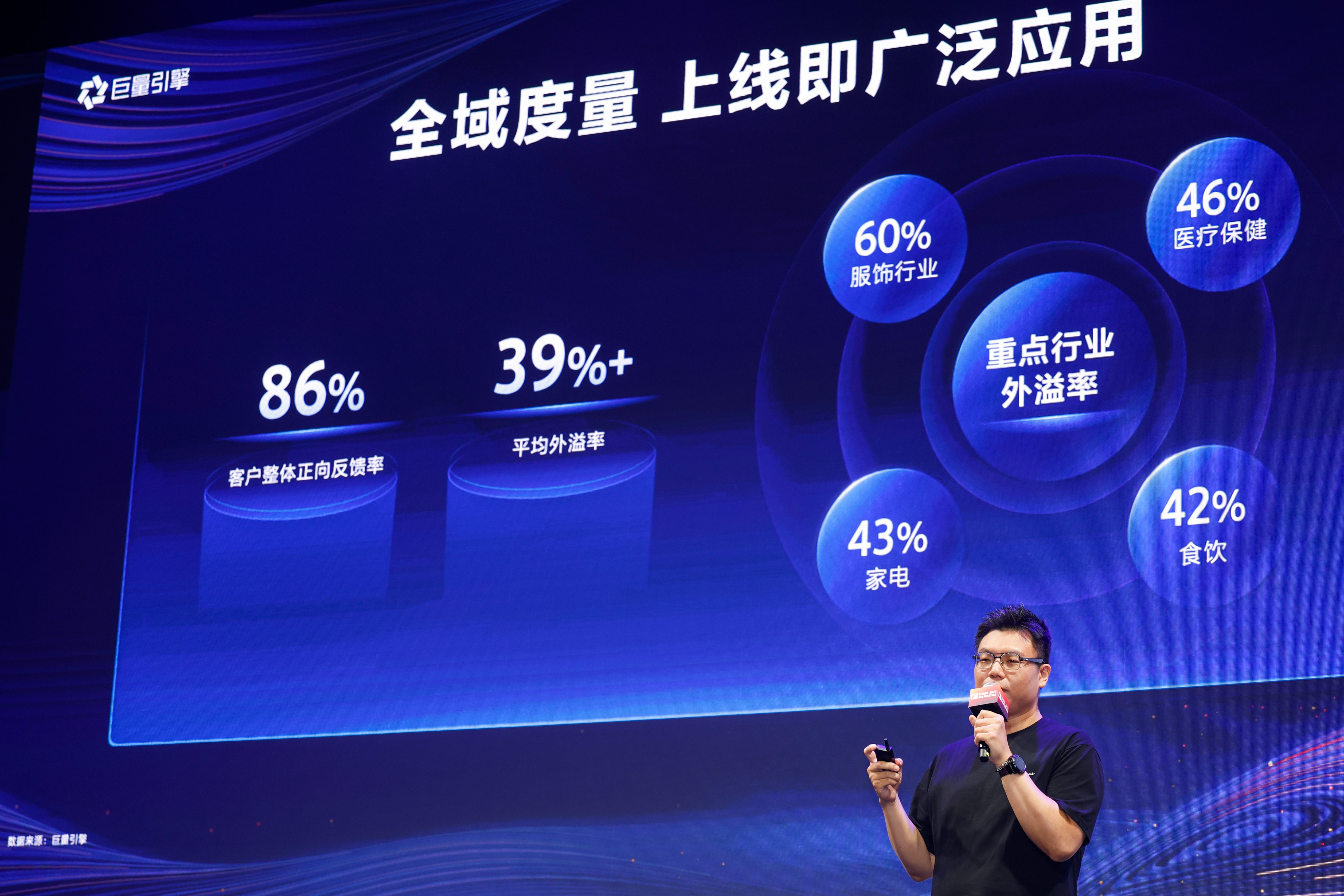 从全局视角探索生意未来：巨量引擎“抖「营」全收”引领全渠道增长新方向(图3)