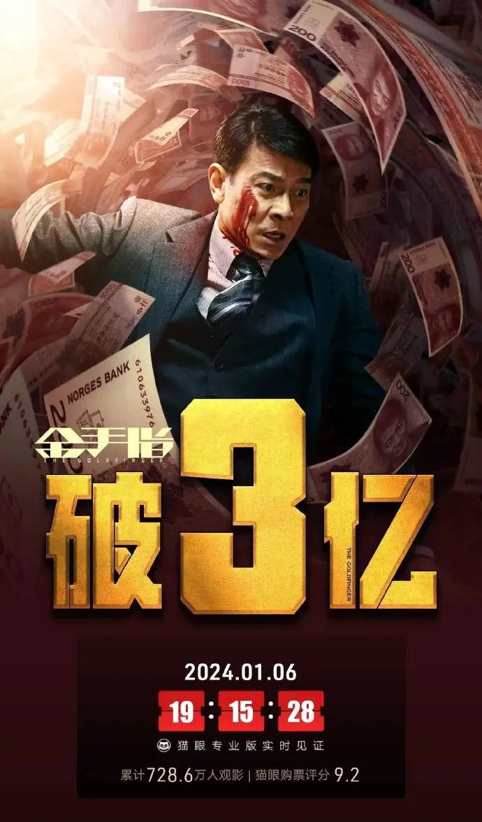 梁朝伟刘德华主演电影《金手指》上映8天 总票房破3亿 (图1)