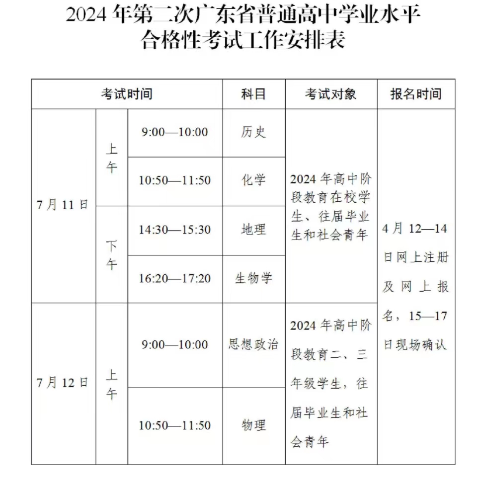 广东2024年第二次学考报名系统https://pg.eeagd.edu.cn/ks/(图2)