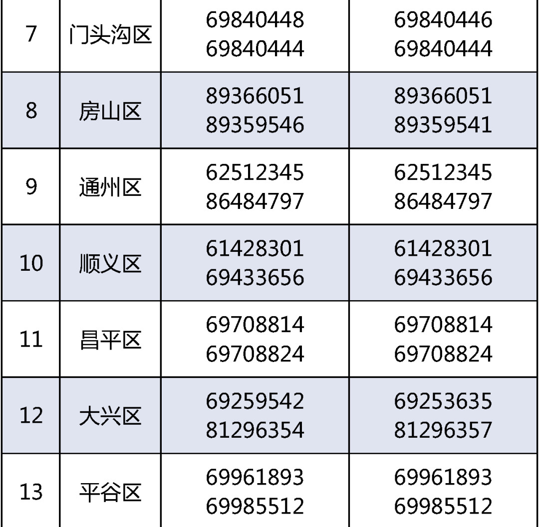 2024北京市义务教育入学服务平台https://yjrx.bjedu.cn(图4)