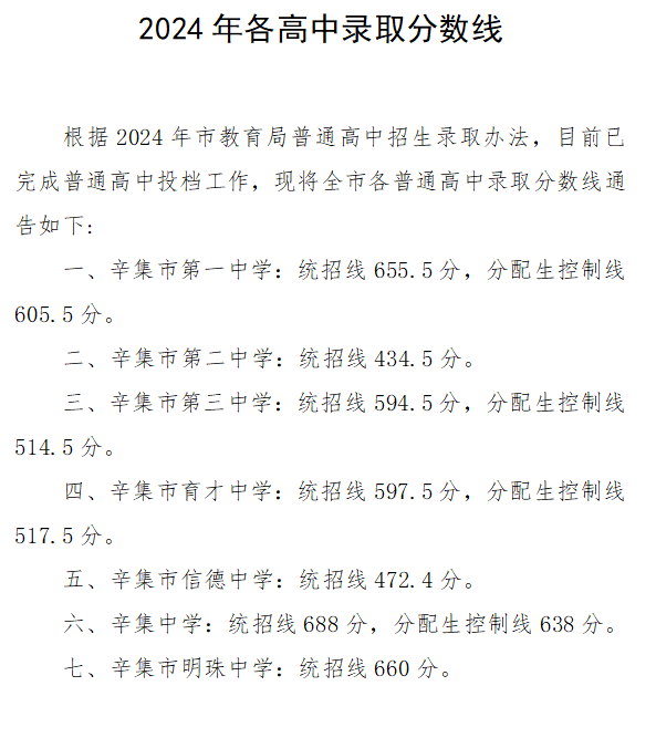 2024辛集市中考成绩查询入口47.92.103.88/scoreSearchForm(图3)