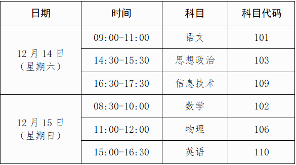 2024广西普通高中学业水平合格性考试网上报名和成绩查询系统xkpc.gxeea.cn:8280/(图2)