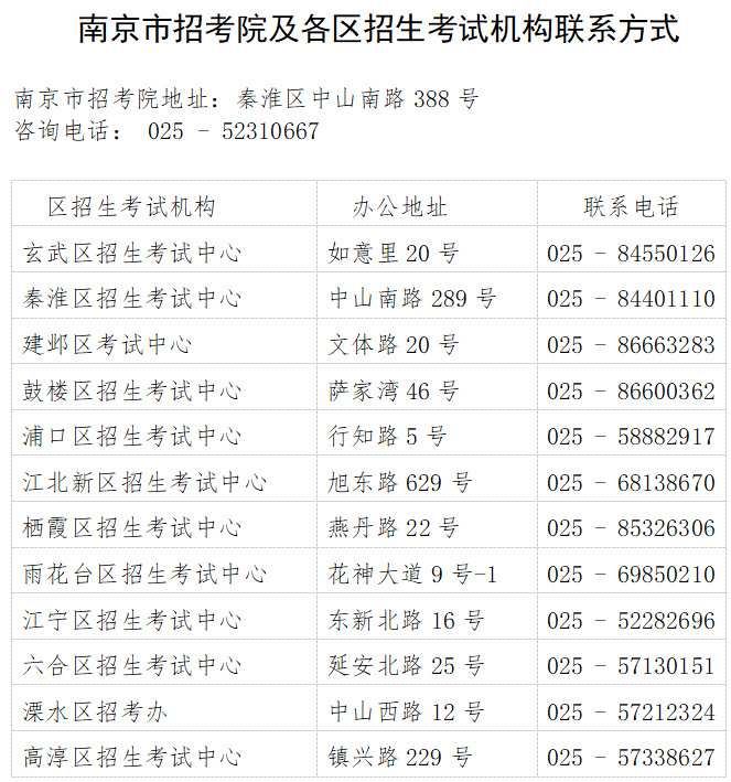 南京市2025年中考网上报名入口http