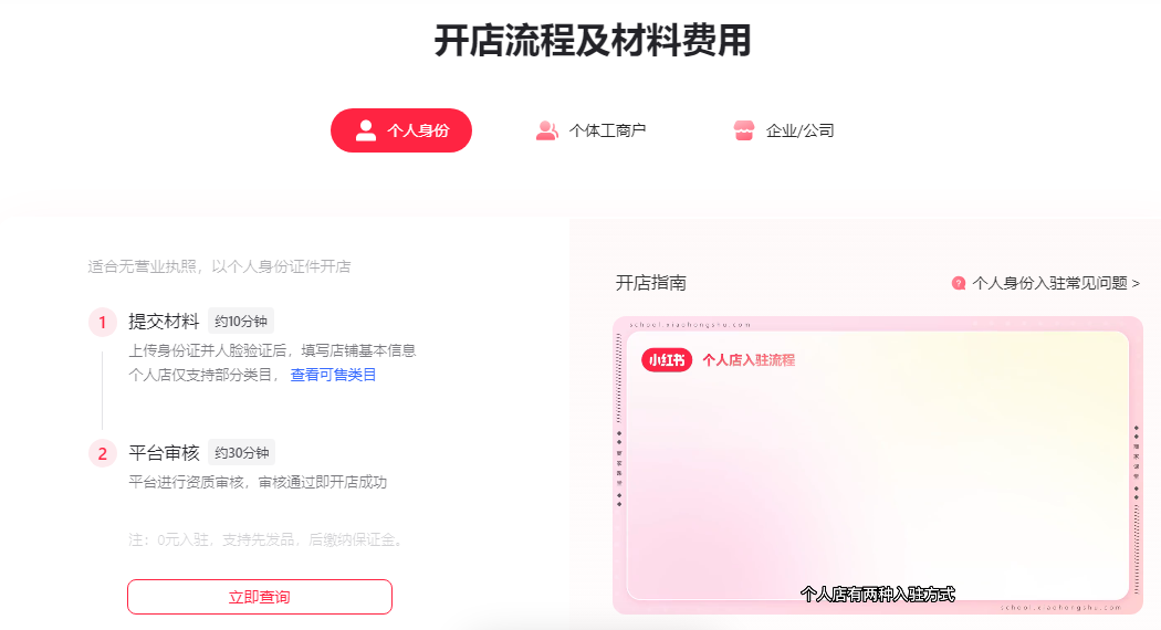 小红书商家登录入口https://zhaoshang.xiaohongshu.com/merchant/login(图1)