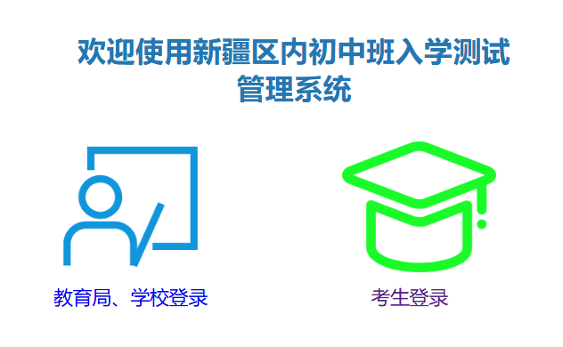 2025年新疆区内初中班入学测试报名http://124.117.250.21:8081/QNCZ/welcome.html(图1)