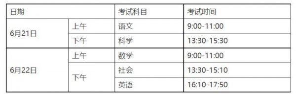 2025台州中考报名入口zkzs.tzedu.net.cn:8801(图2)