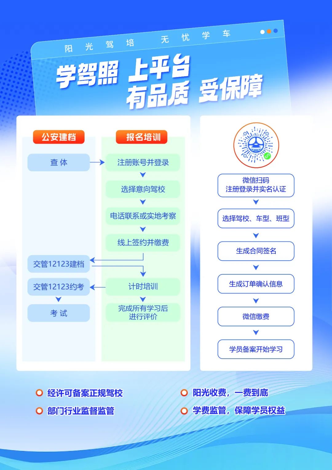 菏泽学车培训报名入口：菏泽驾培公共服务平台(图2)