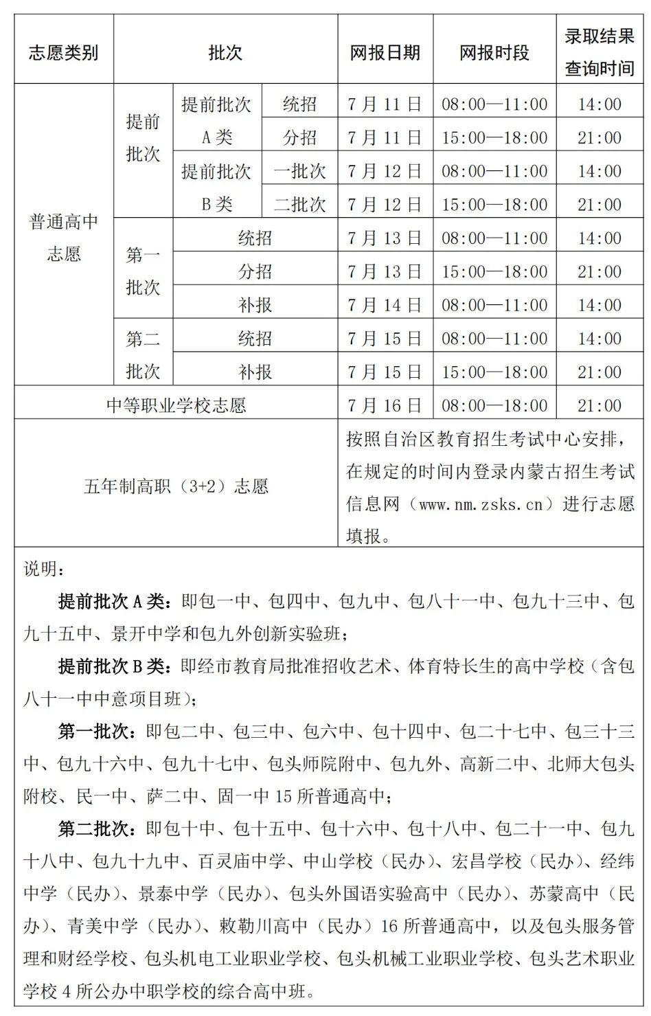 2025包头市中考成绩查询入口xs.btjy.net蒙速办APP查询(图2)
