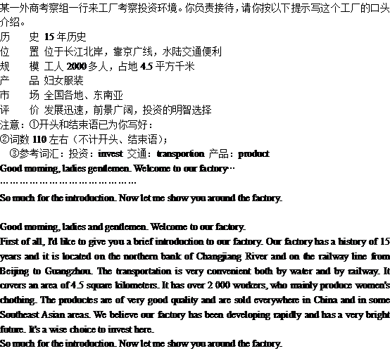 关于描写工厂的英语文章(图1)