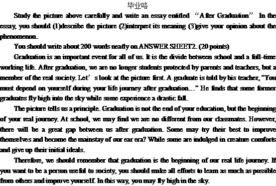 关于毕业(图1) 关于毕业(图1)