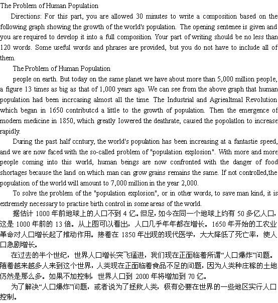 关于人口增长的问题(图1) 关于人口增长的问题(图1)