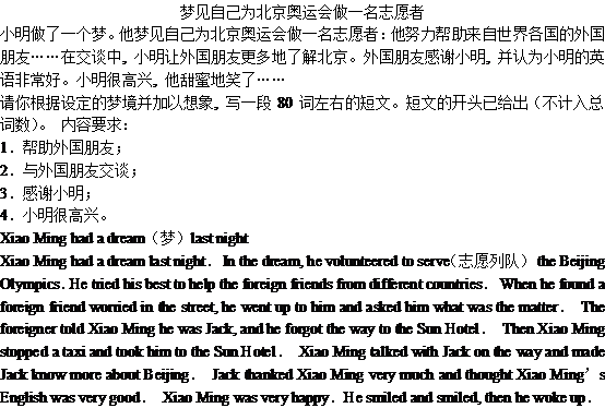 关于梦到自己做为一个北京奥运会的志愿者的