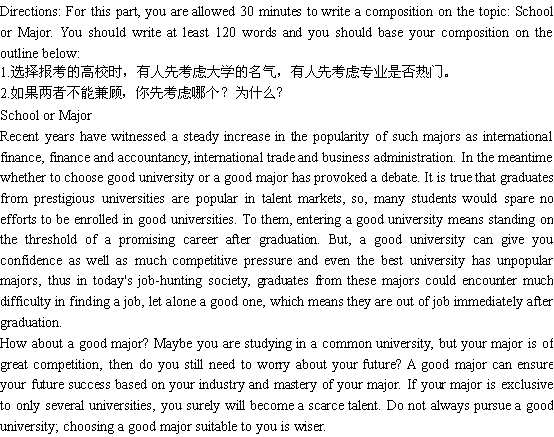 关于学校或专业(图1) 关于学校或专业(图1)