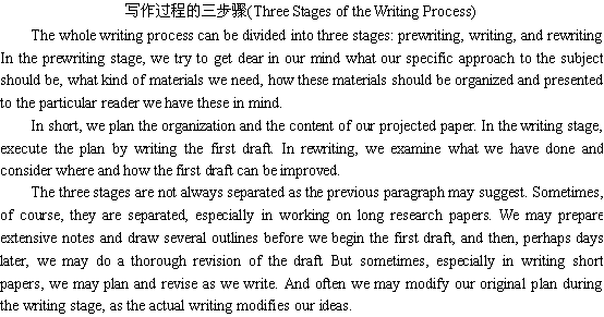关于写作的几个步骤(图1) 关于写作的几个步骤(图1)