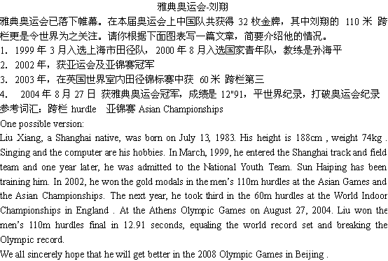 关于刘翔(图1)