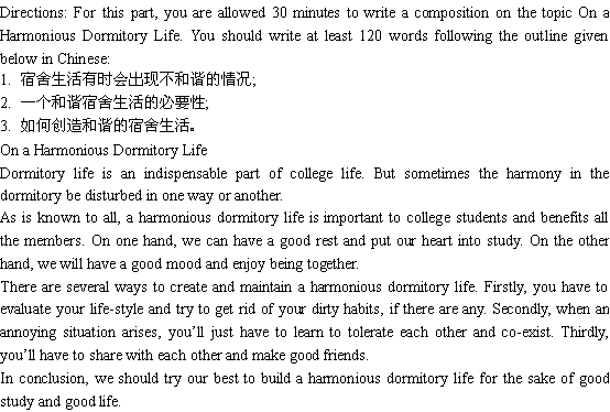 关于和谐宿舍(图1)