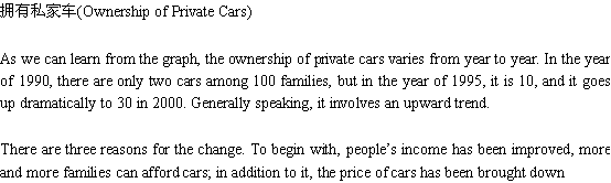 关于私家车的作文