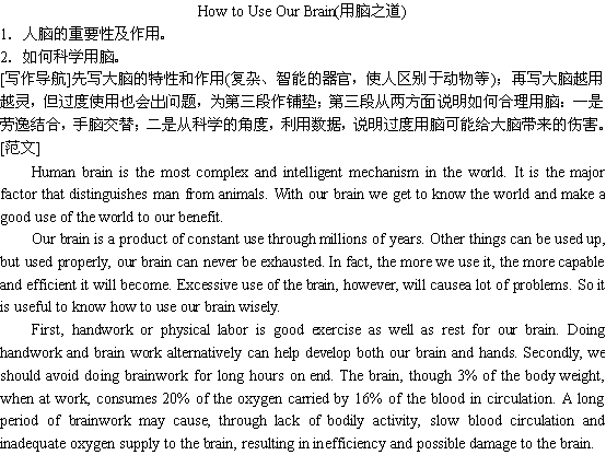 如何使用大脑How to Use Our